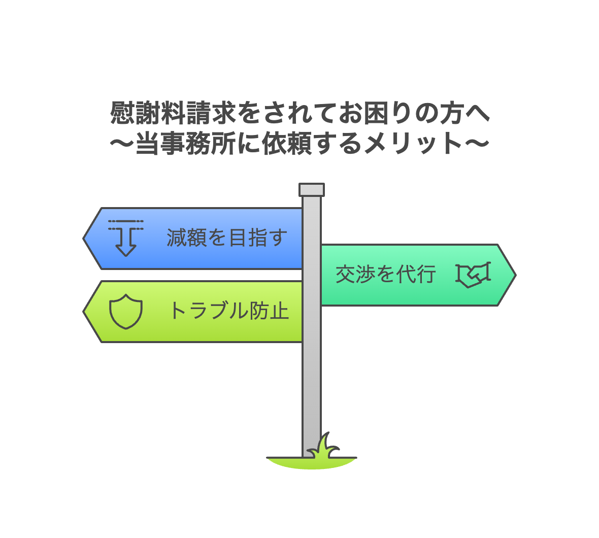 慰謝料請求をされてお困りの方へ
〜当事務所に依頼するメリット〜