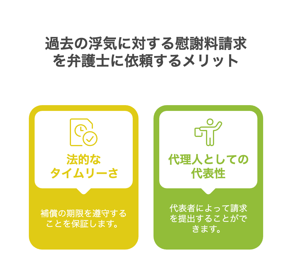 過去の浮気に対する慰謝料請求を弁護士に依頼するメリット