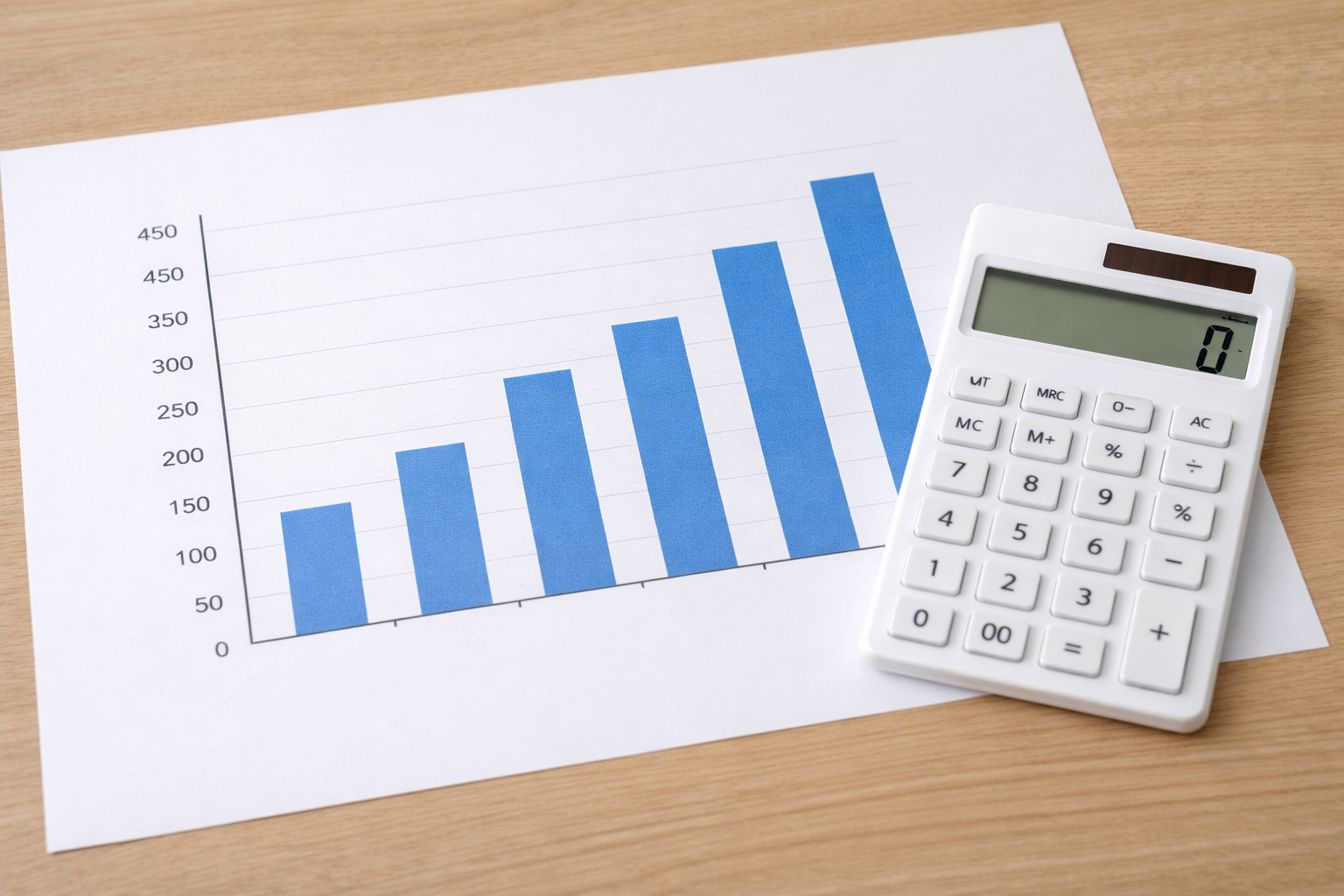 棒グラフと電卓